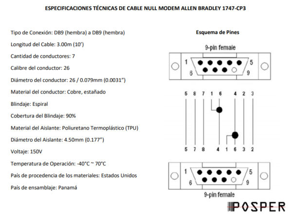 Esquema de Pinout y Especificaciones